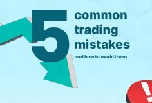 5-common-mistakes-traders-make-with-options-(and-how-to-avoid-them)