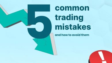 5-common-mistakes-traders-make-with-options-(and-how-to-avoid-them)